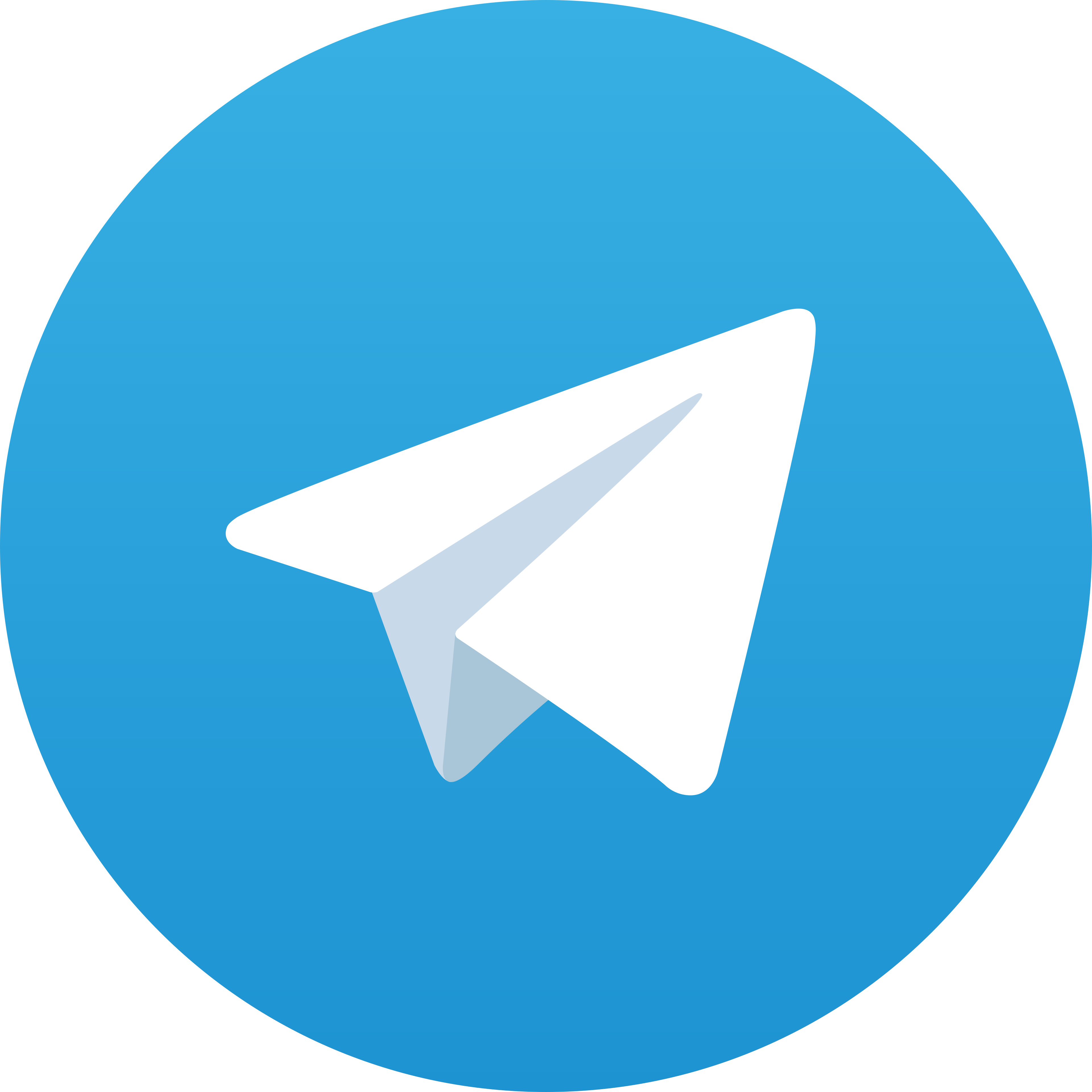 Telegram THOUR88